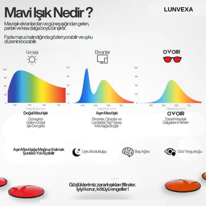 LUNVEXA Kırmızı Lens Mavi Işık Filtreli Unisex Gözlük